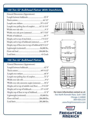 FCA_BH_Flat_Page2