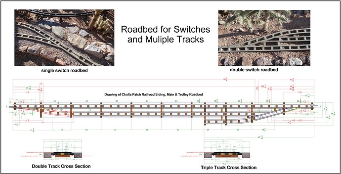 Ladder Roadbed for Switches and Multiple Tracks