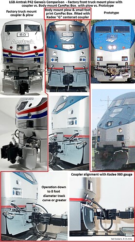 AmtrakP42_LGBfactoryTruckMntCampacBoxBodyMntPrototypeFrontViews