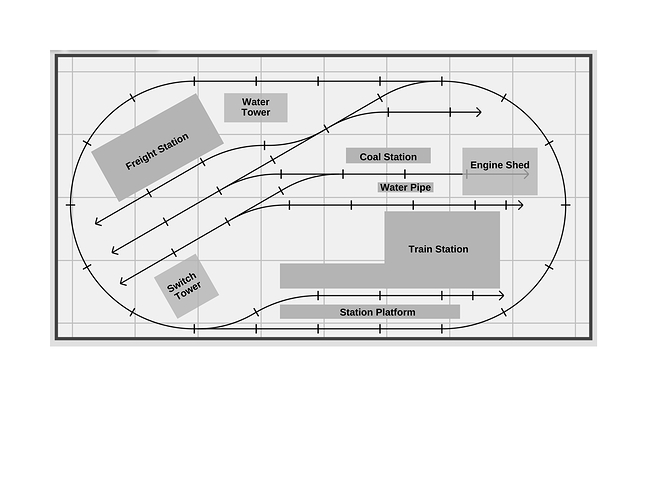 Indoor G Scale Train Layout