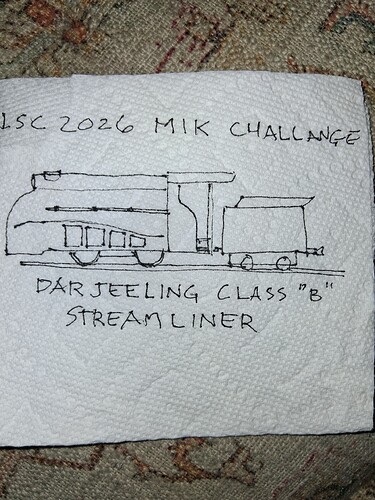 Mik Challenge 2026