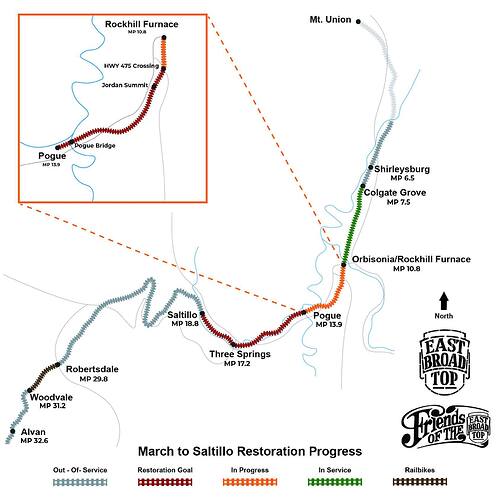 EBT March To Saltillo Track Map